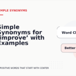Simple Synonyms for ‘improve’ with Examples