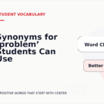 Synonyms for ‘problem’ Students Can Use