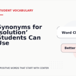Synonyms for ‘solution’ Students Can Use