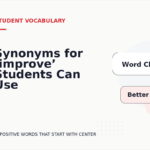 Synonyms for ‘improve’ Students Can Use
