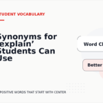 Synonyms for ‘explain’ Students Can Use